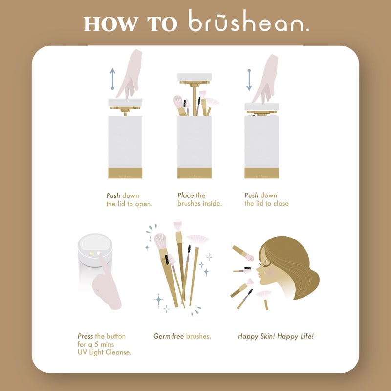 Brushean UVC Sanitizer with Ozone, Makeup Brush Holder, One Touch for Open, Dustproof Make Up Supplies Organized Storage, Stylish and Durable Design (Standard, White/Rose Gold) - Image 5